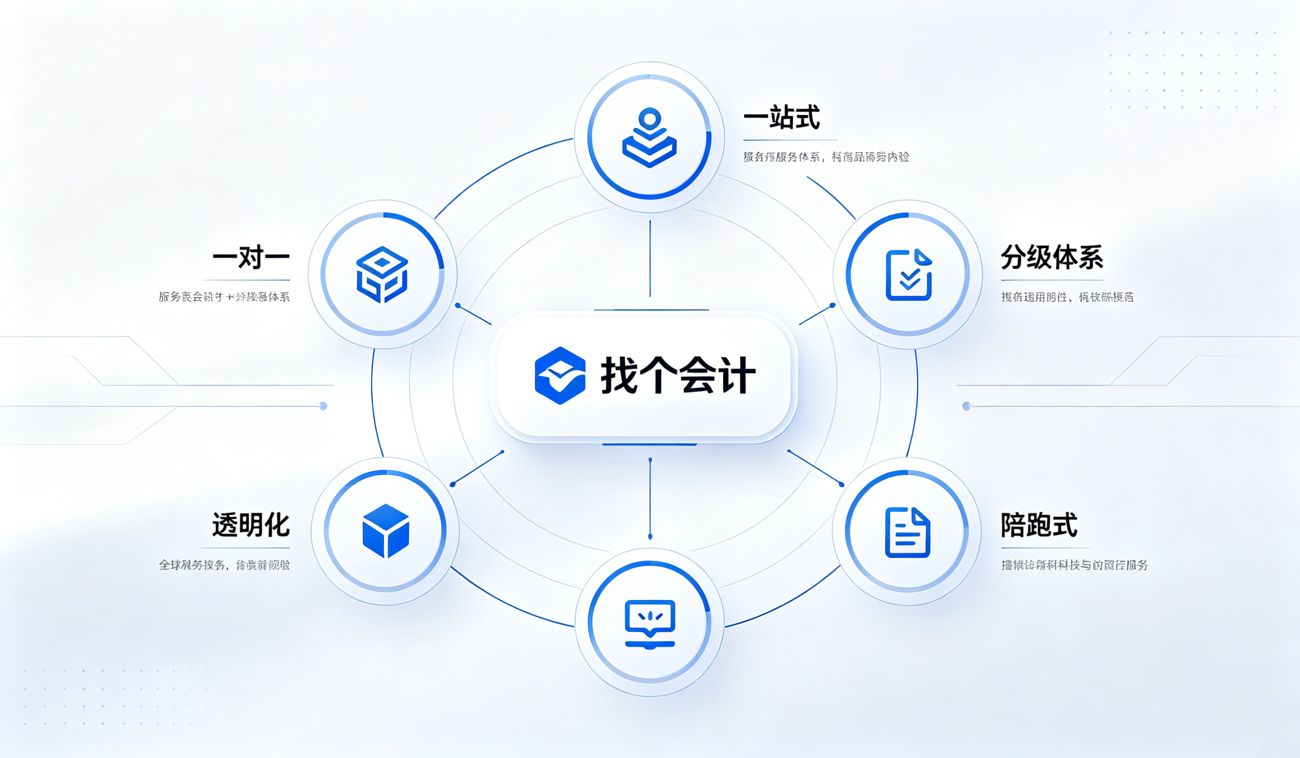 济南会计服务宣传图生成.png